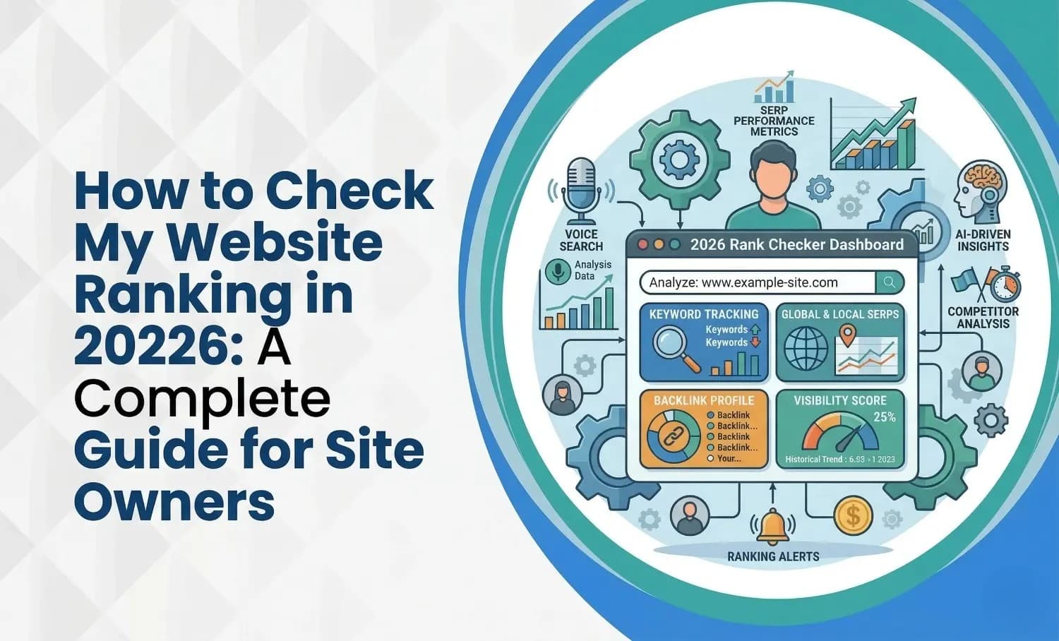 image about how to Check My Website Ranking on Google
