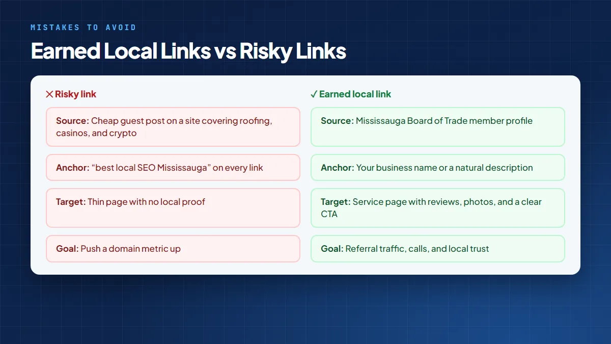 Comparison of risky links versus earned local links by source, anchor text, target page, and goal