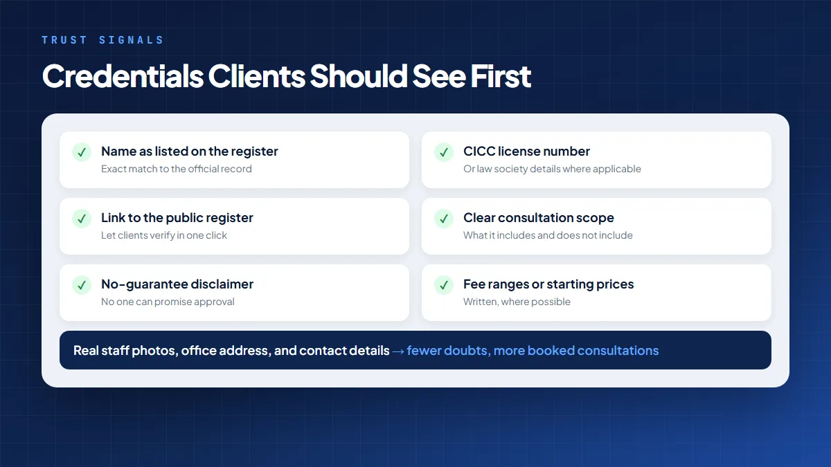Immigration consultant website trust checklist: register name, CICC license number, public register link, consultation scope, no-guarantee disclaimer, fee ranges, and real team and office details