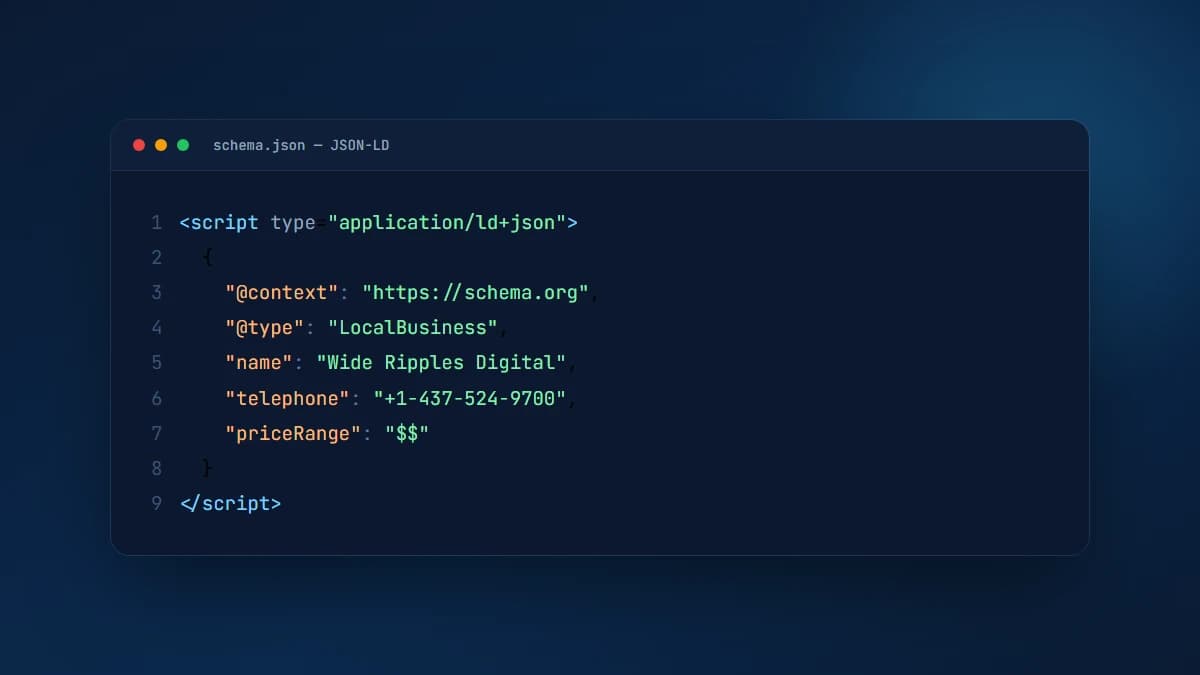 Code editor showing a JSON-LD schema markup example for LocalBusiness schema type, including name, telephone, and price range properties wrapped in a script tag