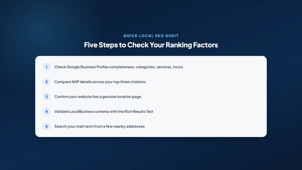 Checklist graphic showing five steps to audit local SEO ranking factors: Google Business Profile completeness, citation consistency, location pages, schema markup, and rank checking from nearby locations