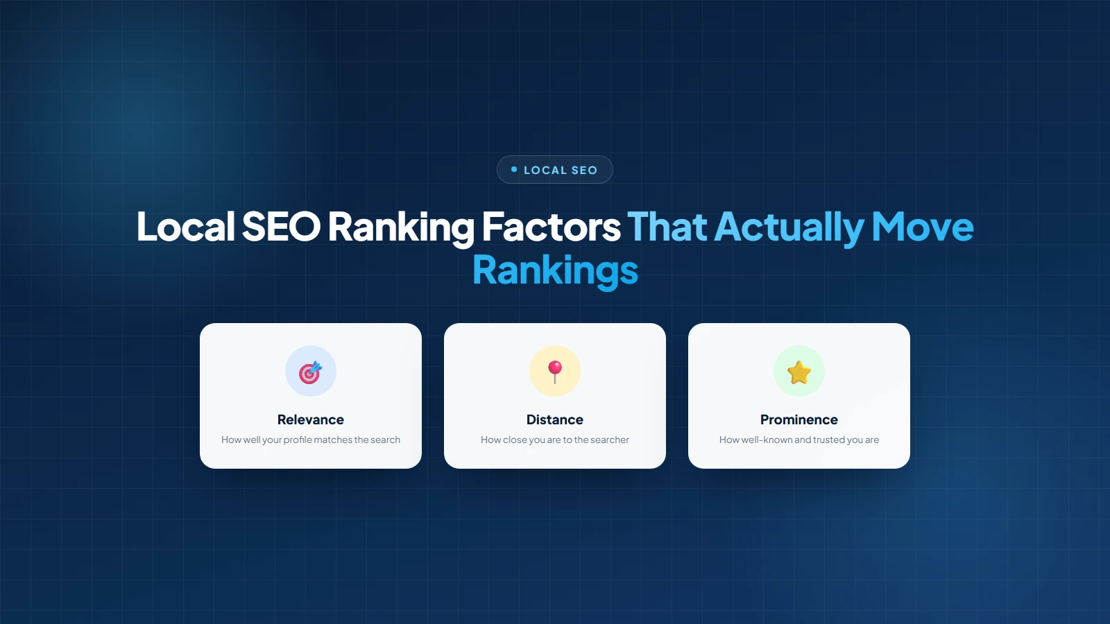 Local SEO ranking factors guide cover showing the three core signals Google uses to rank local search results: relevance, distance, and prominence