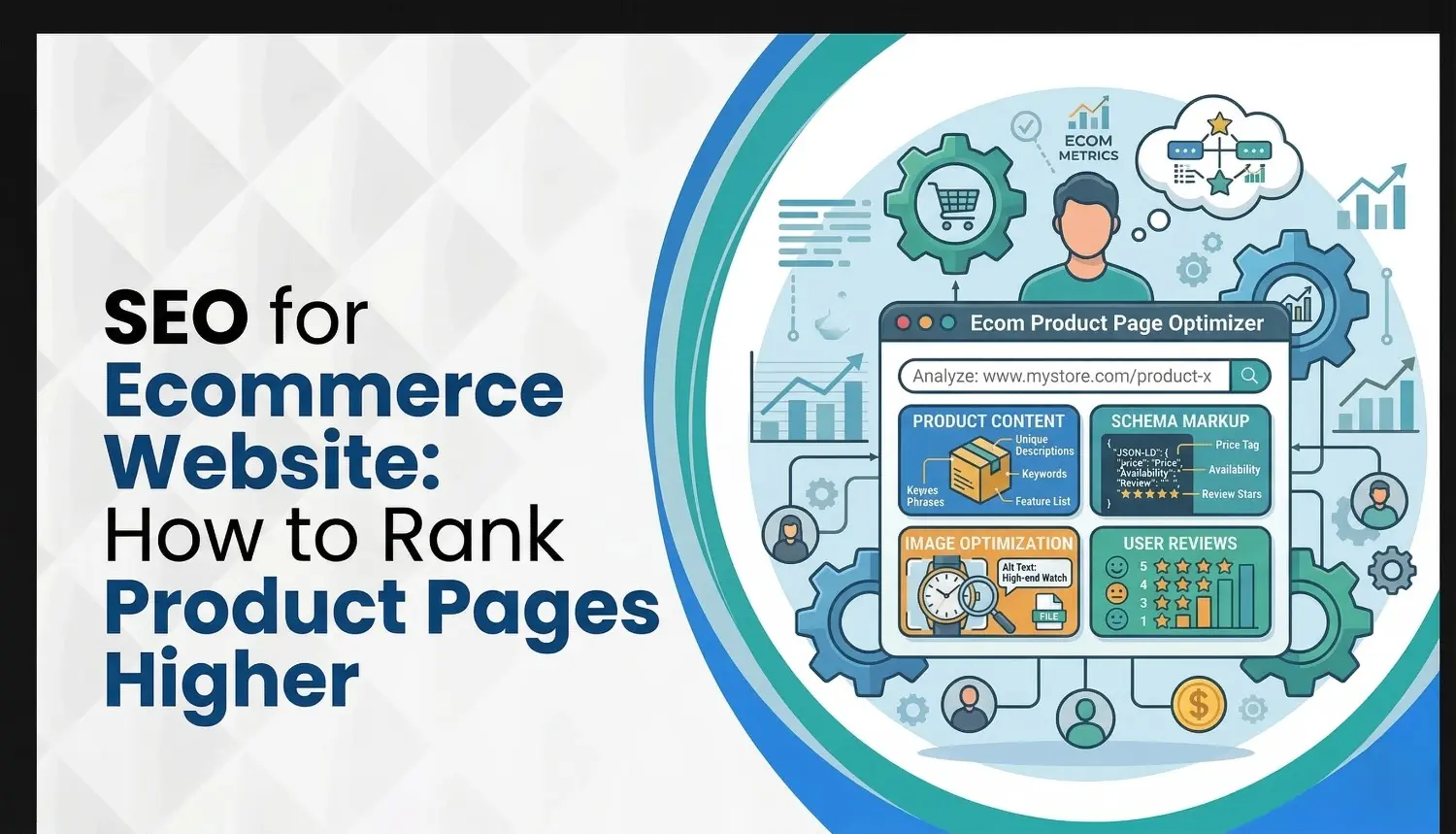 SEO for Ecommerce Website How to Rank Product Pages Higher
