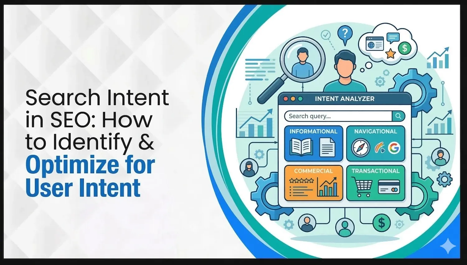 infographics about Search Intent in SEO: How to Identify & Optimize for User Intent